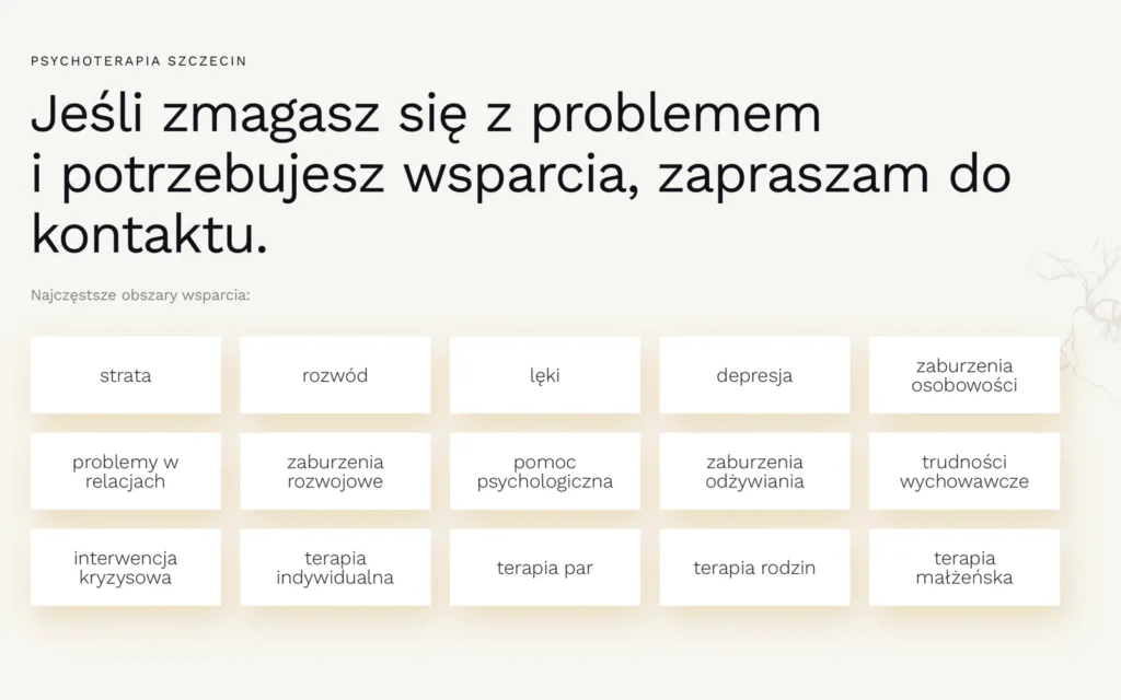 Obszary wsparcia